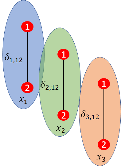 10 Network Meta-Analysis – R for Health Technology Assessment